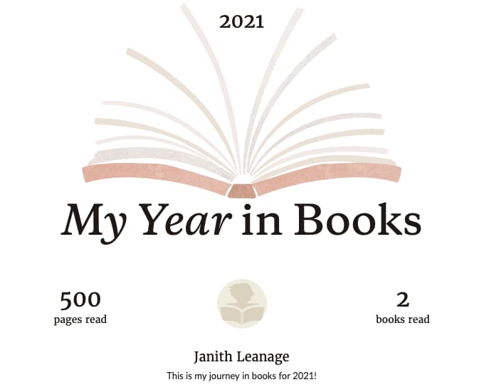 Goodreads Year in Books
